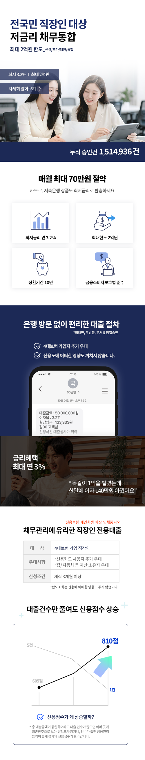 모바일 버전